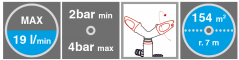 Stropitoare &QUOT;ROTAX&QUOT;