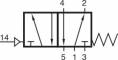 Distribuitor 5/2 actionare pneumatica - temperaturi scazute