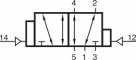 Distribuitor 5/2 bistabil - actionare pneumatica
