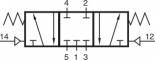 Distribuitor 5/3 centru inchis, actionare pneumatica - temperaturi scazute