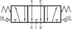 Distribuitor 5/3 - actionare pneumatica