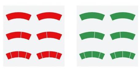 Set de etichete adezive pentru manometre, Ø 100 mm