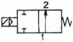 Electroventil 2/2, NO, 24 V DC, G 1/2&QUOT;, nu necesita presiune diferentiala (∆P min = 0 bar)