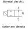 Electroventil 2/2, NO, actionare directa, 230 V AC, G 1/2&QUOT;, PN 20