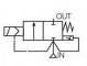 Electroventil 2/2, NC, actionare pilotata, G 1&QUOT;, EPDM, ∆P min = 0,2 bar