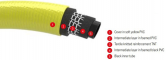 Furtun PRIMABEL ⌀1/2&QUOT;, 50m