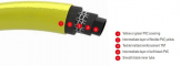 Furtun TRICOFLEX ⌀1/2&QUOT;, 50m